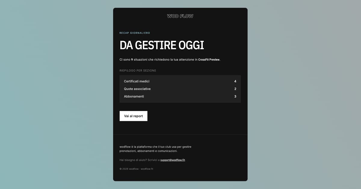 L'email del recap giornaliero con le situazioni da gestire